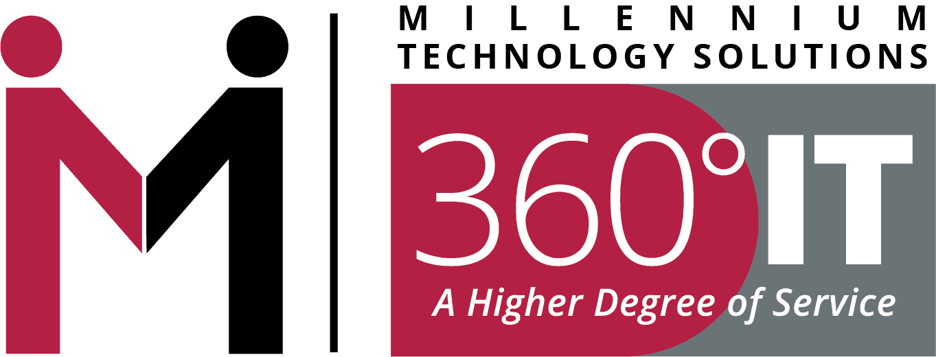 Millennium Technology Solutions, Inc.